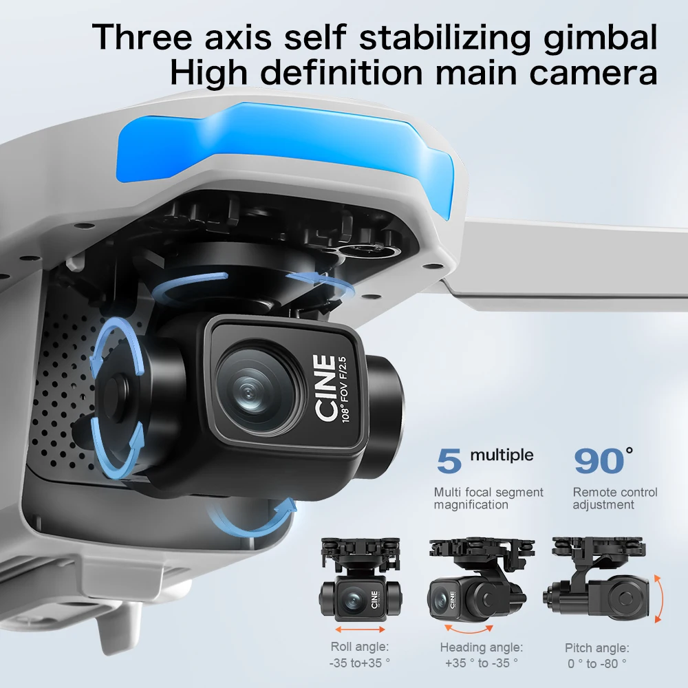 โดรนควอดคอปเตอร์ S-X1 GPS แบบพ - Drone Gps Mount บทวิจารณ์และราคา